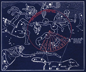 Prints of Precession of the North Celestial Pole. Artwork of the constellations of the North Celestial Pole and the slow circular movement (red) of this Pole over a period of thousands of years Images Dated 2006 March: North Celestial Pole Precession Print