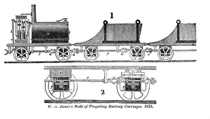 Railway carriages Railway carriages