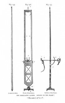 Historical Astronomy Tools Prints: Smyths parallactic ladder framework