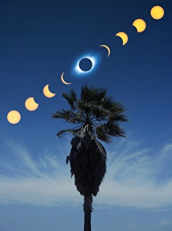 Solar eclipse sequence Solar eclipse sequence