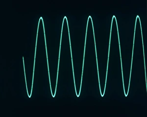 Oscilloscope Trace of a Pure Sine Wave Print