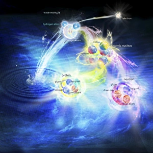 Particle Physics Artwork Prints: Structure of matter, artwork C018 / 0948
