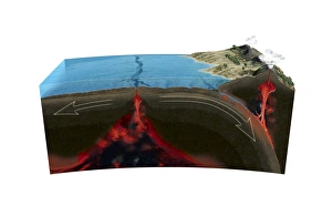 Continental Drift Theory Prints: Tectonic plate boundaries, artwork