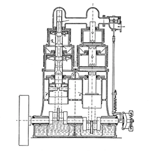 Prints of Willans steam engine. Diagram of a cross-section through a Willans two-crank steam engine. Developed by the British engineer P. W Images Dated 2007 November: Willans Steam Engine Print