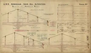 GWR Birmingham Snow Hill Station Alterations Print (1908)