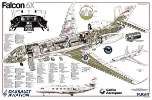 Large Commercial Jets Prints: #38832471