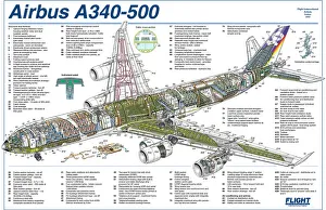 FlightGlobal Print - Airbus A340-500 Cutaway Poster