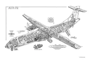 ATR 72 Cutaway Drawing ATR 72 Cutaway Drawing