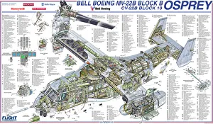 Bell Boeing MV-22B Block B Osprey cutaway poster Bell Boeing MV-22B Block B Osprey cutaway poster