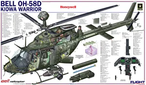 Cutaways/cutaway posters/bell oh 58d kiowa warrior cutaway poster Cutaways/cutaway posters/bell oh 58d kiowa warrior cutaway poster