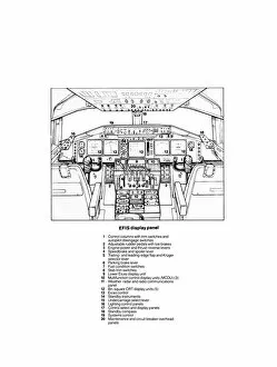 Images Dated 14th July 2005: Boeing 747-400 Cockpit Cutaway Poster