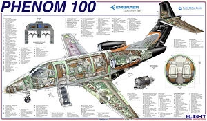 1964 Collection: Cutaway Posters, Business Aircraft Cutaways, Embraer PHENOM 100 POSTER
