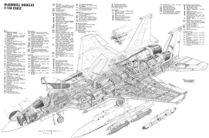 Boeing Cutaway Prints: Boeing F15A Eagle Cutaway Print