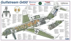 Gulfstream Cutaway Prints: Gulfstream G450 Cutaway Print