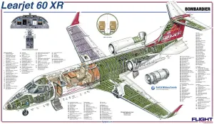 Related Image Prints: Learjet 60 XR Cutaway Print