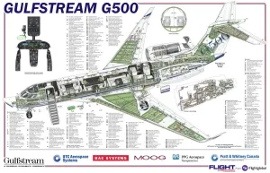 Related Image Prints: Gulfstream G500 Cutaway Print