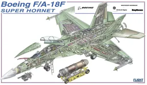 Boeing Cutaway Prints: Boeing F/A-18F Cutaway Print Poster