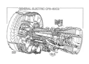 GE CF6-80C2 Cutaway Drawing Print