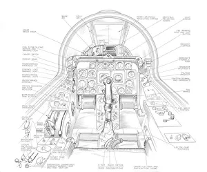 North American F-86E Sabre cockpit Cutaway Drawing North American F-86E Sabre cockpit Cutaway Drawing