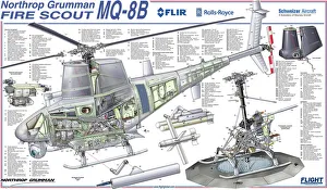 Cutaways/cutaway posters/northrop grumman mq 8b firescout cutaway poster Cutaways/cutaway posters/northrop grumman mq 8b firescout cutaway poster