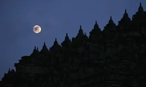 To match feature INDONESIA-BUDDHISTS/ To match feature INDONESIA-BUDDHISTS/