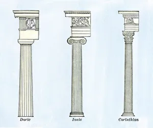 Doric, Ionic, and Corinthian columns Doric, Ionic, and Corinthian columns