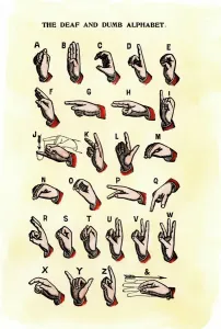 Single-Handed Print of 19th-Century US Sign Language Alphabet