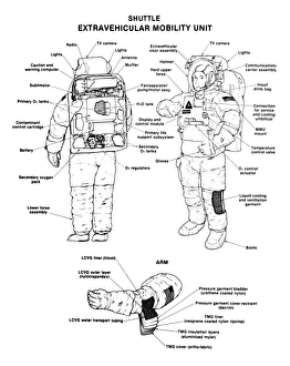 Cutaway diagram of the Space Shuttle extravehicular mobility units worn by astronauts, 1991 Cutaway diagram of the Space Shuttle extravehicular mobility units worn by astronauts, 1991