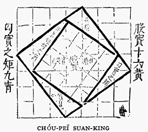 The figure of the Pythagorean Theorem without proof from the Chou-Pei Suan-king, a Chinese mathematical work, c1105 B.C The figure of the Pythagorean Theorem without proof from the Chou-Pei Suan-king, a Chinese mathematical work, c1105 B.C