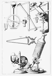 Historical Science Instruments Prints: Hookes compound microscope. Copper engraving from Hookes Micrographia