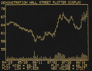 Sample line graph depicting changes in stock prices, displayed on an Apple II computer, c1983 Sample line graph depicting changes in stock prices, displayed on an Apple II computer, c1983