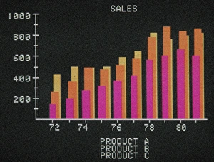 Sample multicolor bar graph displayed on an Apple II computer, c1983 Sample multicolor bar graph displayed on an Apple II computer, c1983