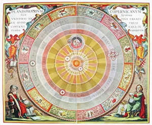 With the sun at the center; Copernicus appears at lower right and Ptolemy at lower left With the sun at the center; Copernicus appears at lower right and Ptolemy at lower left