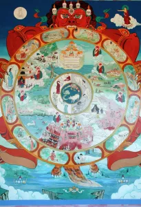 Samsara Prints: Wheel of Samsara Print: Buddhist Temple Artwork