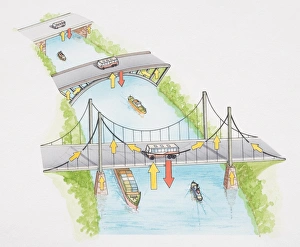 Artwork showing three different types of bridges, a beam bridge Artwork showing three different types of bridges, a beam bridge