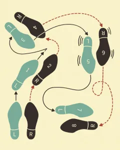 Fine Art Storehouse Print: Dance Steps Illustration