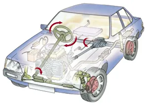 Cross section diagram of a car highlighting steering column Cross section diagram of a car highlighting steering column