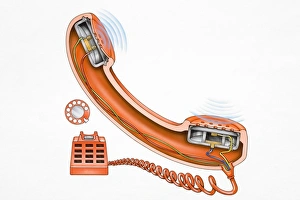 Cross-section diagram of telephone receiver connected to red button phone Cross-section diagram of telephone receiver connected to red button phone