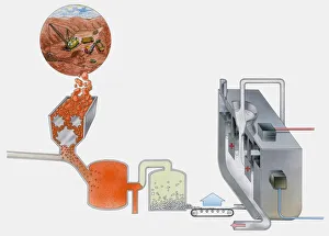 Cross section illustration of extracting aluminium from bauxite using Bayer process Cross section illustration of extracting aluminium from bauxite using Bayer process