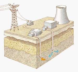 Cross section illustration showing sustainable energy by geothermal power Cross section illustration showing sustainable energy by geothermal power