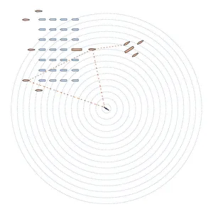 Digital illustration of High Frequency Direction Finder known by acronym HF/DF (Huff-Duff Digital illustration of High Frequency Direction Finder known by acronym HF/DF (Huff-Duff