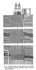Coal Mine Cross Section Print, 1864