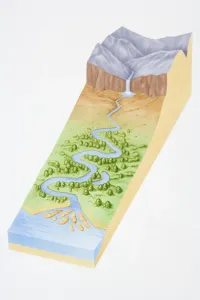 Geological Map Prints: Three Dimensional Landscape Print: River Flowing to Sea