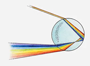 Illustration of how ainbow is formed by spectrum of light Illustration of how ainbow is formed by spectrum of light