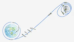 Illustration of Apollo 11 journey from Earth to Moon Illustration of Apollo 11 journey from Earth to Moon