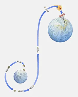 Illustration of Apollo 11 making its return journey from Moon back to Earth Illustration of Apollo 11 making its return journey from Moon back to Earth