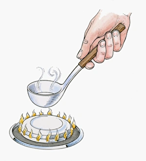 Illustration of heating small amount of liquid in ladle above gas ring Illustration of heating small amount of liquid in ladle above gas ring