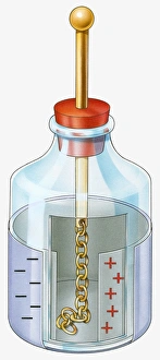 Illustration of leyden jar that stores static electricity with cross section showing Illustration of leyden jar that stores static electricity with cross section showing