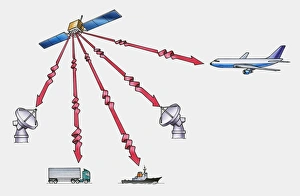 Illustration showing how satellite in space communicates with radar, commercial aircraft Illustration showing how satellite in space communicates with radar, commercial aircraft
