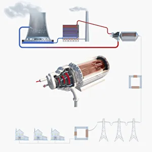 Illustration of the stages involved in power generation, cooling tower, boiler, chimney Illustration of the stages involved in power generation, cooling tower, boiler, chimney